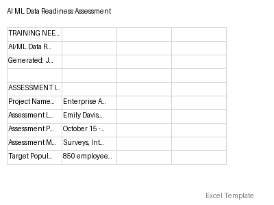 Data Readiness Assessment preview