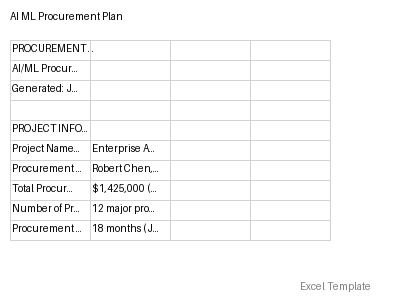 Procurement Plan preview