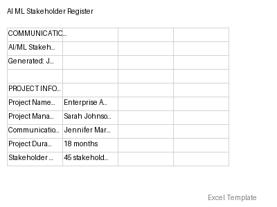 Stakeholder Register preview