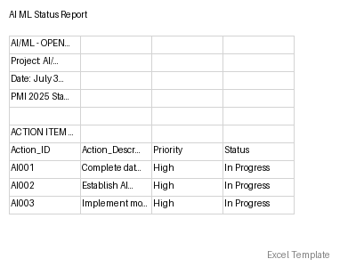 Status Report preview