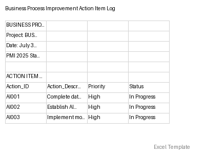 Action Item Log preview