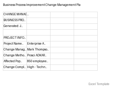 Change Management Plan preview