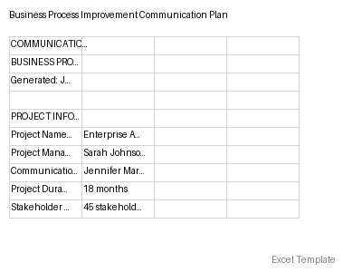 Communication Plan preview