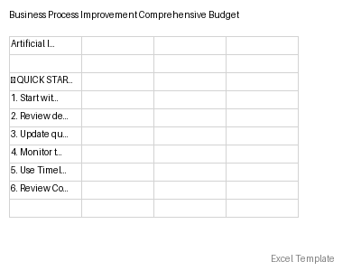 Comprehensive Budget preview