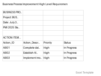 High Level Requirements List preview