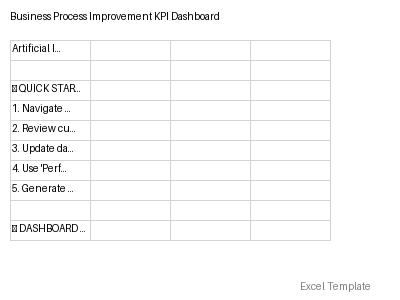 KPI Dashboard preview