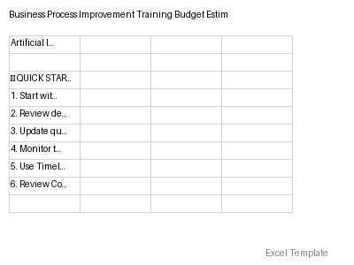 Training Budget Estimates preview