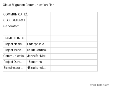Communication Plan preview