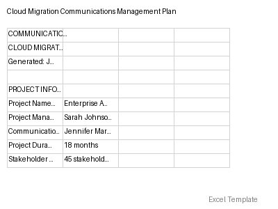 Communications Management Plan preview