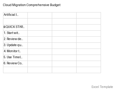Comprehensive Budget preview