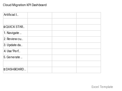 KPI Dashboard preview