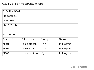 Project Closure Report preview