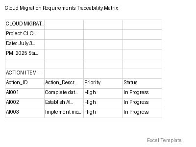 Requirements Traceability Matrix preview