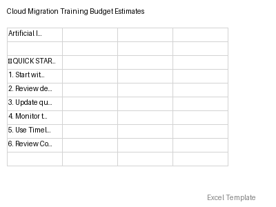 Training Budget Estimates preview