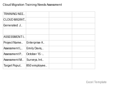 Training Needs Assessment preview