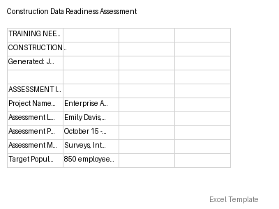 Data Readiness Assessment preview