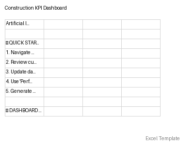 KPI Dashboard preview