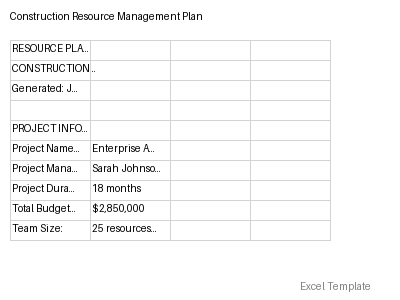 Resource Management Plan preview