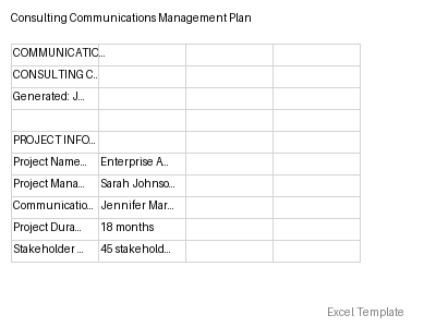 Communications Management Plan preview