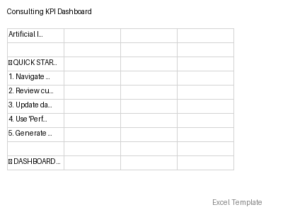 KPI Dashboard preview