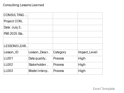 Lessons Learned preview