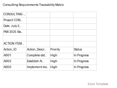 Requirements Traceability Matrix preview