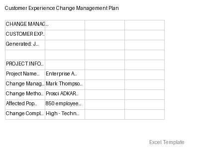 Change Management Plan preview
