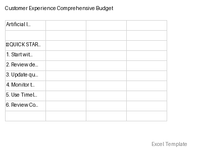 Comprehensive Budget preview