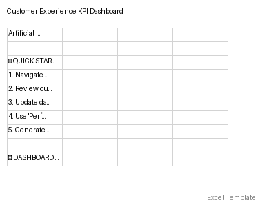KPI Dashboard preview