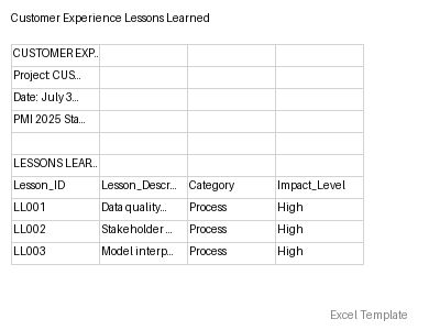 Lessons Learned preview