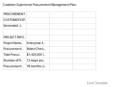 Procurement Management Plan preview