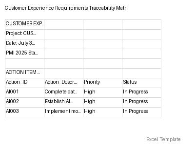 Requirements Traceability Matrix preview