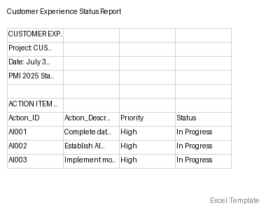 Status Report preview