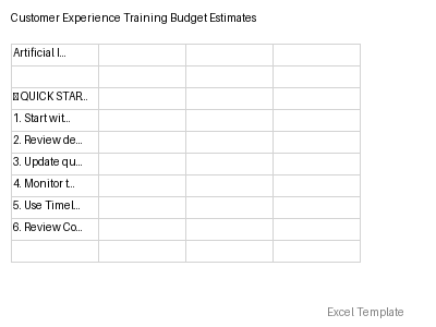 Training Budget Estimates preview