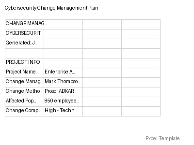 Change Management Plan preview