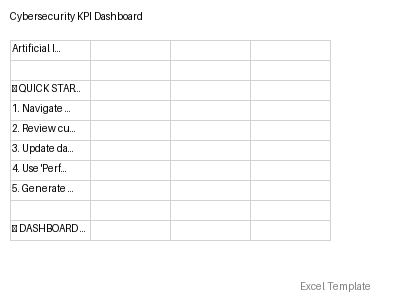 KPI Dashboard preview