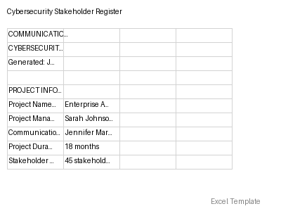 Stakeholder Register preview