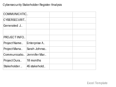 Stakeholder Register Analysis preview