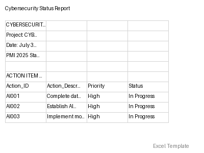 Status Report preview
