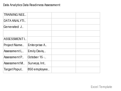 Data Readiness Assessment preview