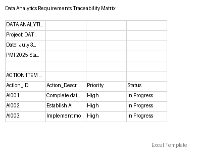 Requirements Traceability Matrix preview